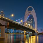 Guest Friendly Hotels in Guangzhou, China 2026